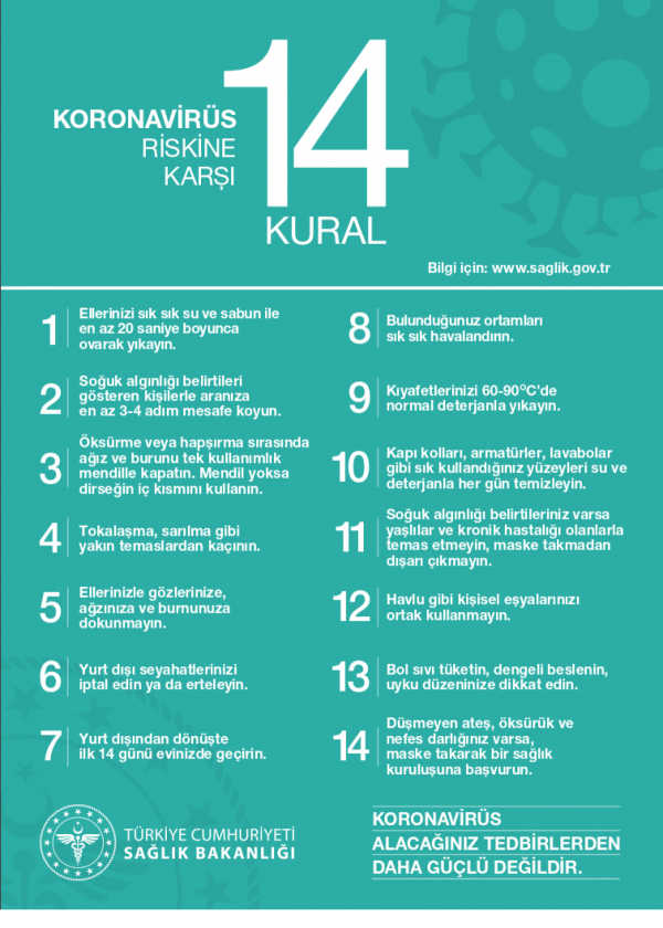 Yeni Koronavirüs Riskine Karşı 14 Kural